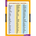 10.8. Таблицы учебные по Иностранным языкам